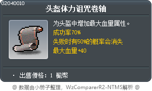 头盔体力诅咒卷轴 Tooltip