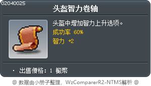頭盔智力卷軸60% Tooltip
