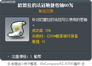 欧碧拉的法冠敏捷卷轴60％ Tooltip