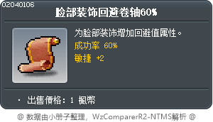 脸部装饰回避卷轴60% Tooltip