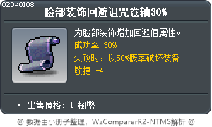 脸部装饰回避诅咒卷轴30% Tooltip