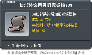 脸部装饰回避诅咒卷轴70% Tooltip