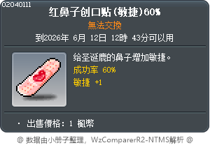 敏捷的紅鼻OK蹦 60% Tooltip