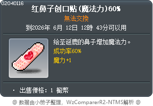 魔力的紅鼻OK蹦 60% Tooltip