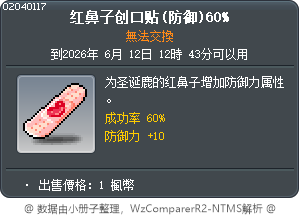 魔法防禦力的紅鼻OK蹦 60% Tooltip