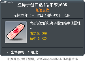 红鼻子创口贴(命中率)60% Tooltip