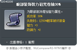 眼部裝飾智力詛咒卷軸30% Tooltip