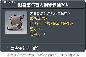 眼部装饰智力诅咒卷轴70% Tooltip
