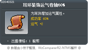 耳环装饰运气卷轴60% Tooltip