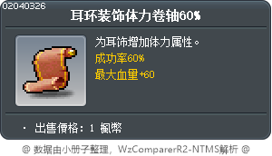 耳环装饰体力卷轴60% Tooltip