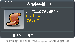 Scroll for Topwear for DEF 60% Tooltip