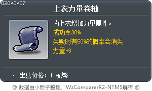 上衣力量卷轴 Tooltip