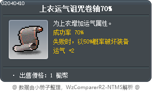 上衣运气诅咒卷轴70% Tooltip