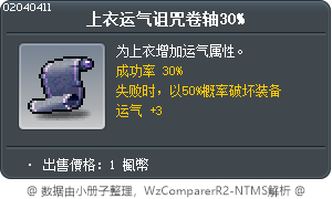 上衣运气诅咒卷轴30% Tooltip