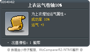 上衣幸運卷軸10% Tooltip