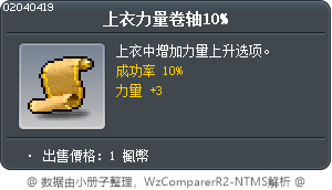 上衣力量卷轴10% Tooltip