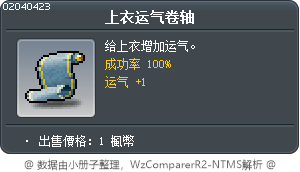 上衣幸運卷軸100% Tooltip