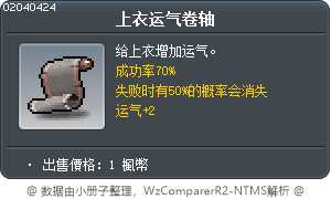 上衣运气卷轴 Tooltip