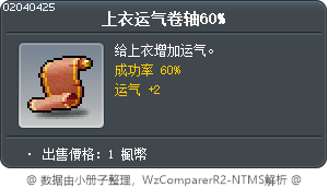 上衣运气卷轴60% Tooltip