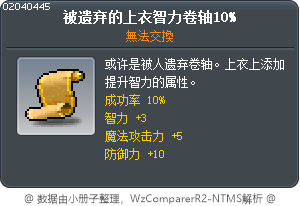 丟棄的上衣智力卷軸10% Tooltip