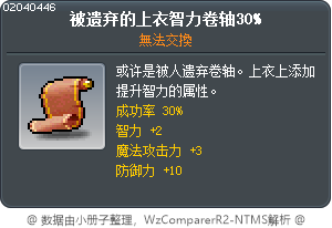 丟棄的上衣智力卷軸30% Tooltip