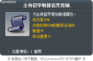 全身铠甲敏捷诅咒卷轴 Tooltip