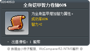 Scroll for Overall Armor for INT 60% Tooltip