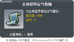 全身铠甲运气卷轴 Tooltip