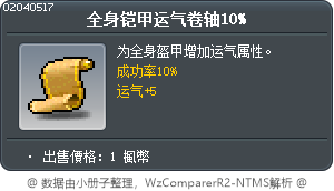 Scroll for Overall Armor for LUK 10% Tooltip