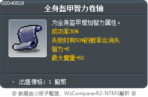 套服智力詛咒卷軸30% Tooltip