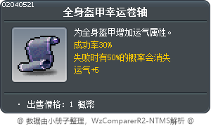 全身盔甲幸运卷轴 Tooltip