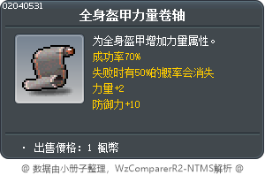 全身盔甲力量卷轴 Tooltip