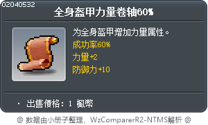 全身盔甲力量卷轴60% Tooltip