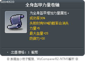 全身盔甲力量卷轴 Tooltip