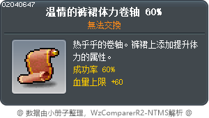 溫情褲、裙體力卷軸60% Tooltip