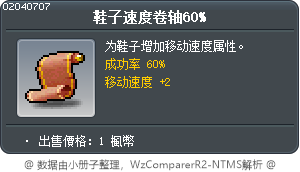 Scroll for Shoes for Speed 60% Tooltip