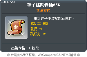 鞋子跳跃卷轴65% Tooltip