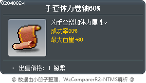 Scroll for Gloves for HP 60% Tooltip