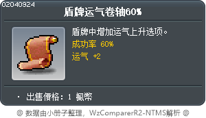 盾牌幸運卷軸60% Tooltip