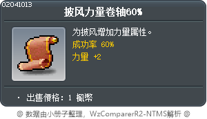 Scroll for Cape for STR 60% Tooltip