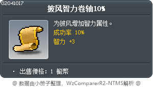 披風智力卷軸10% Tooltip