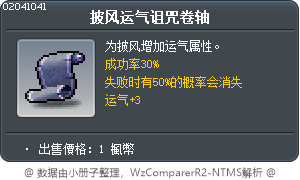 披风运气诅咒卷轴 Tooltip