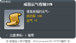 戒指运气卷轴10% Tooltip