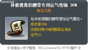 休彼德蔓的腰带专用运气卷轴 30% Tooltip