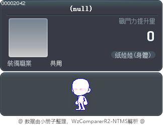 道具 2042 Tooltip