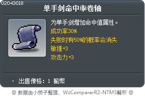单手剑命中率卷轴 Tooltip