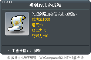 短劍攻擊強化卷軸100% Tooltip