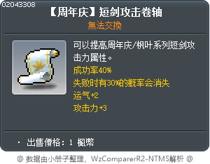 【周年庆】短剑攻击卷轴 Tooltip
