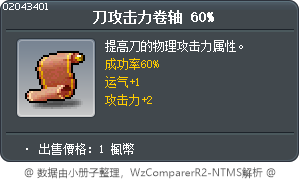 刀攻击力卷轴 60% Tooltip