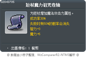 短杖魔力诅咒卷轴 Tooltip